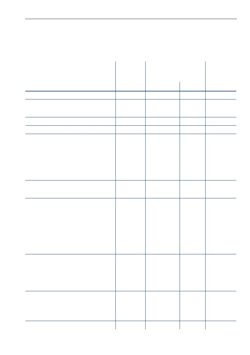 Page #193 background image