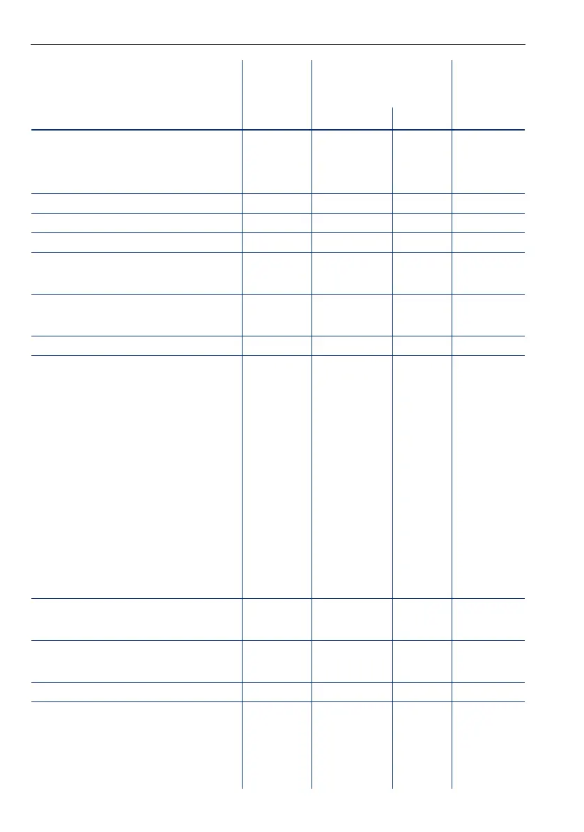 Page #194 background image