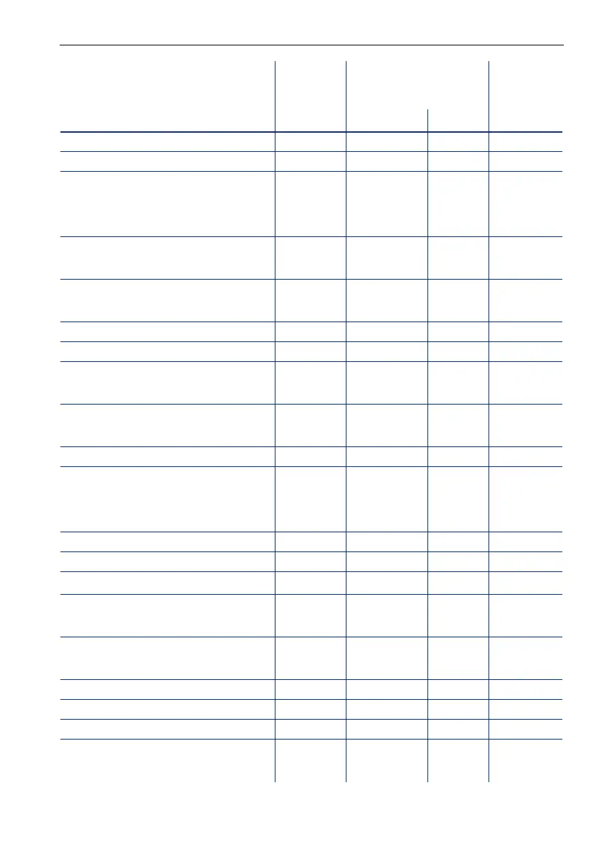 Page #195 background image