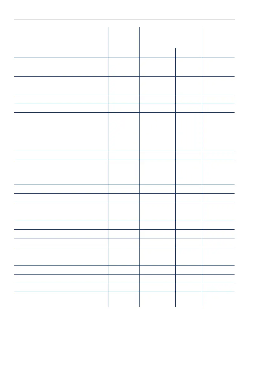 Page #196 background image