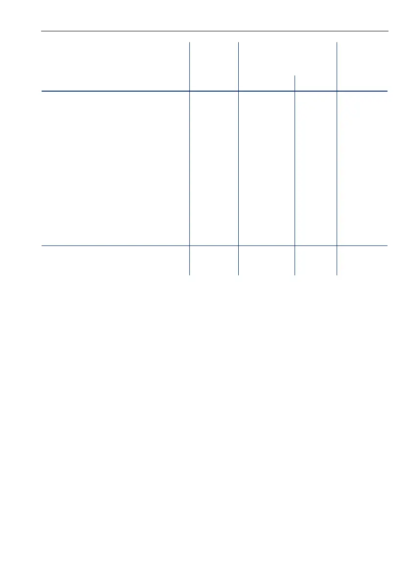 Page #197 background image