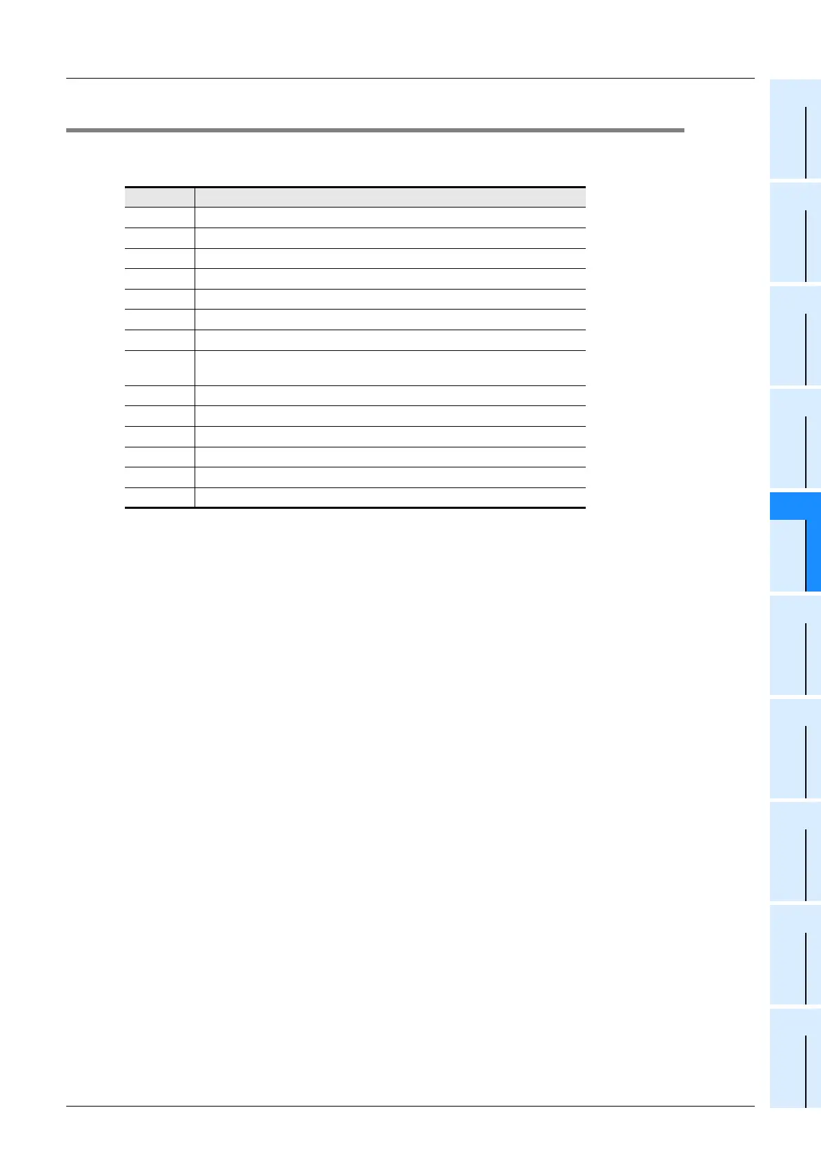 Page #263 background image