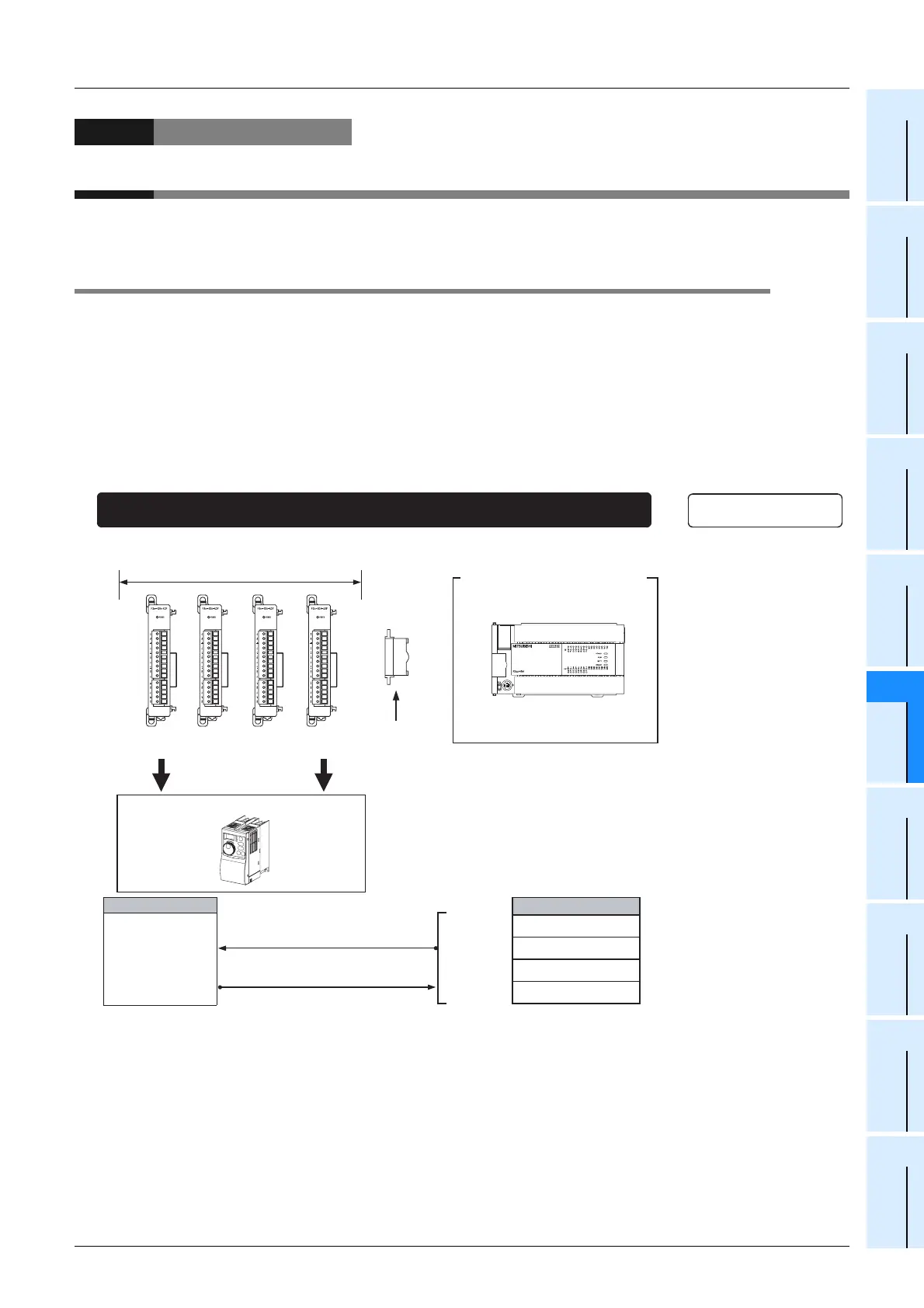 Page #267 background image