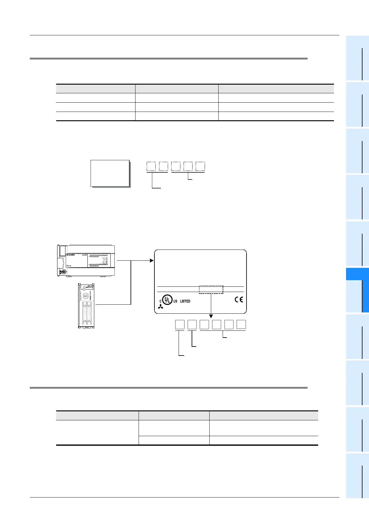 Page #269 background image