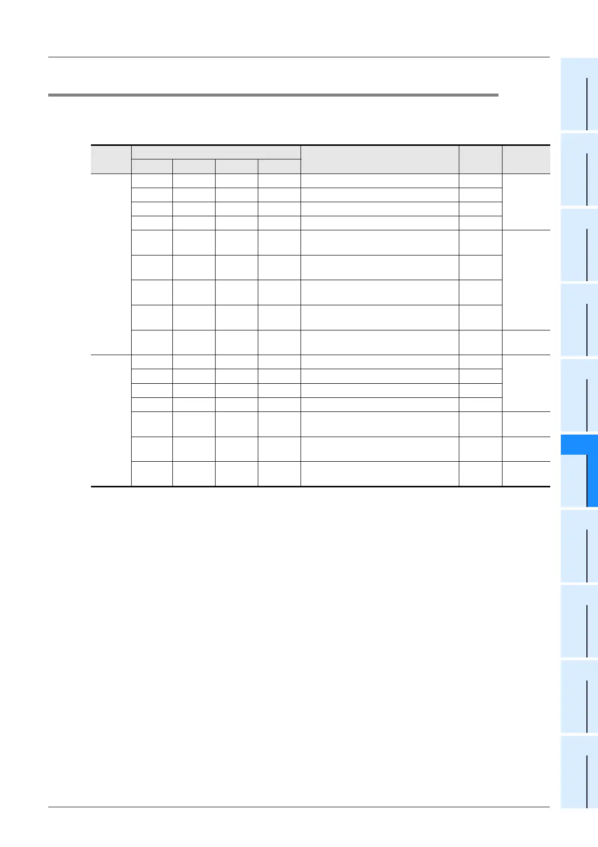 Page #281 background image