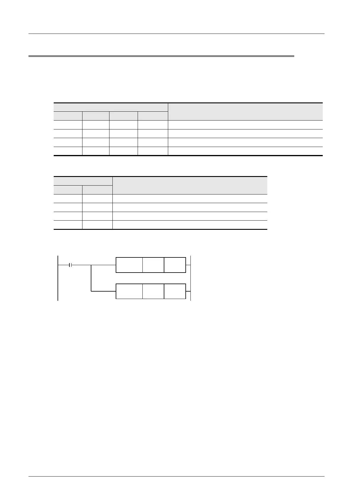 Page #284 background image