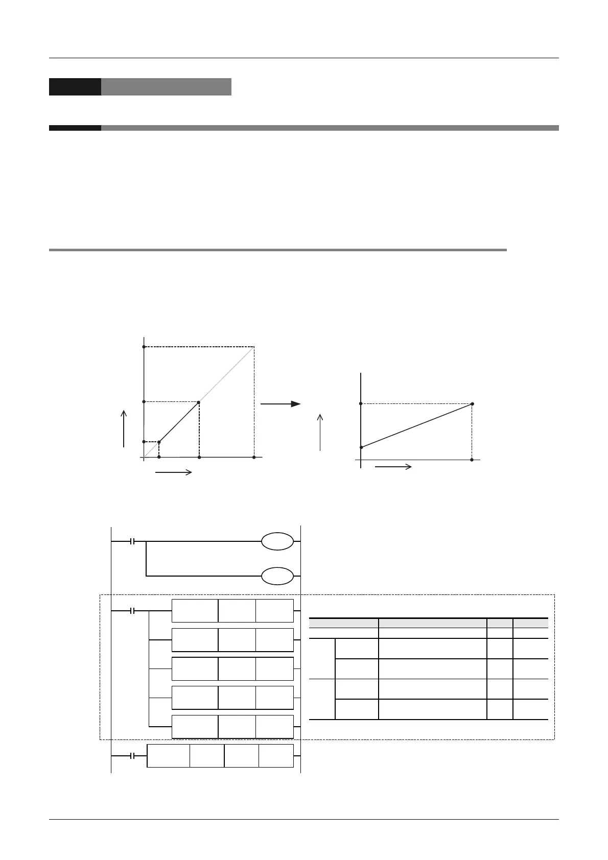 Page #288 background image