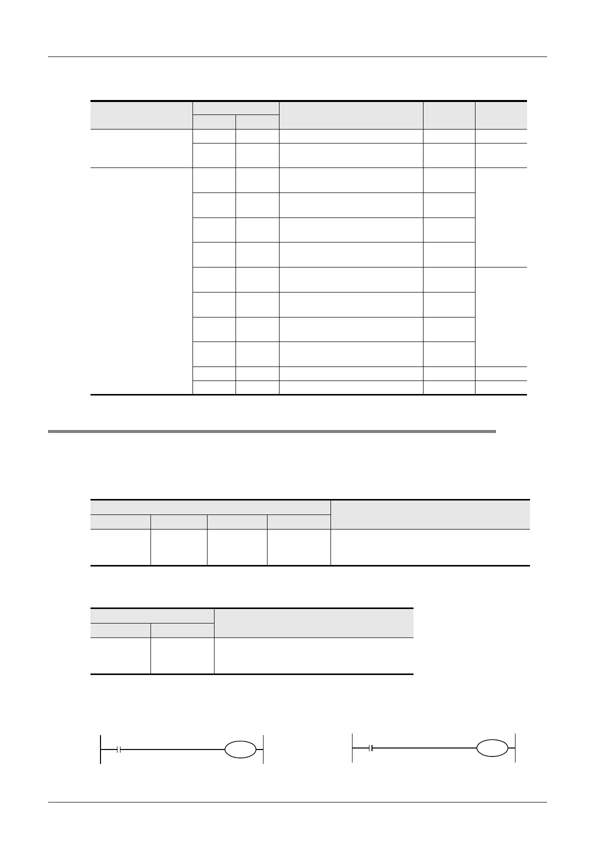 Page #330 background image