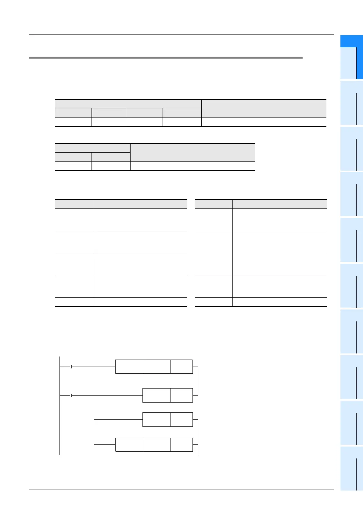 Page #423 background image