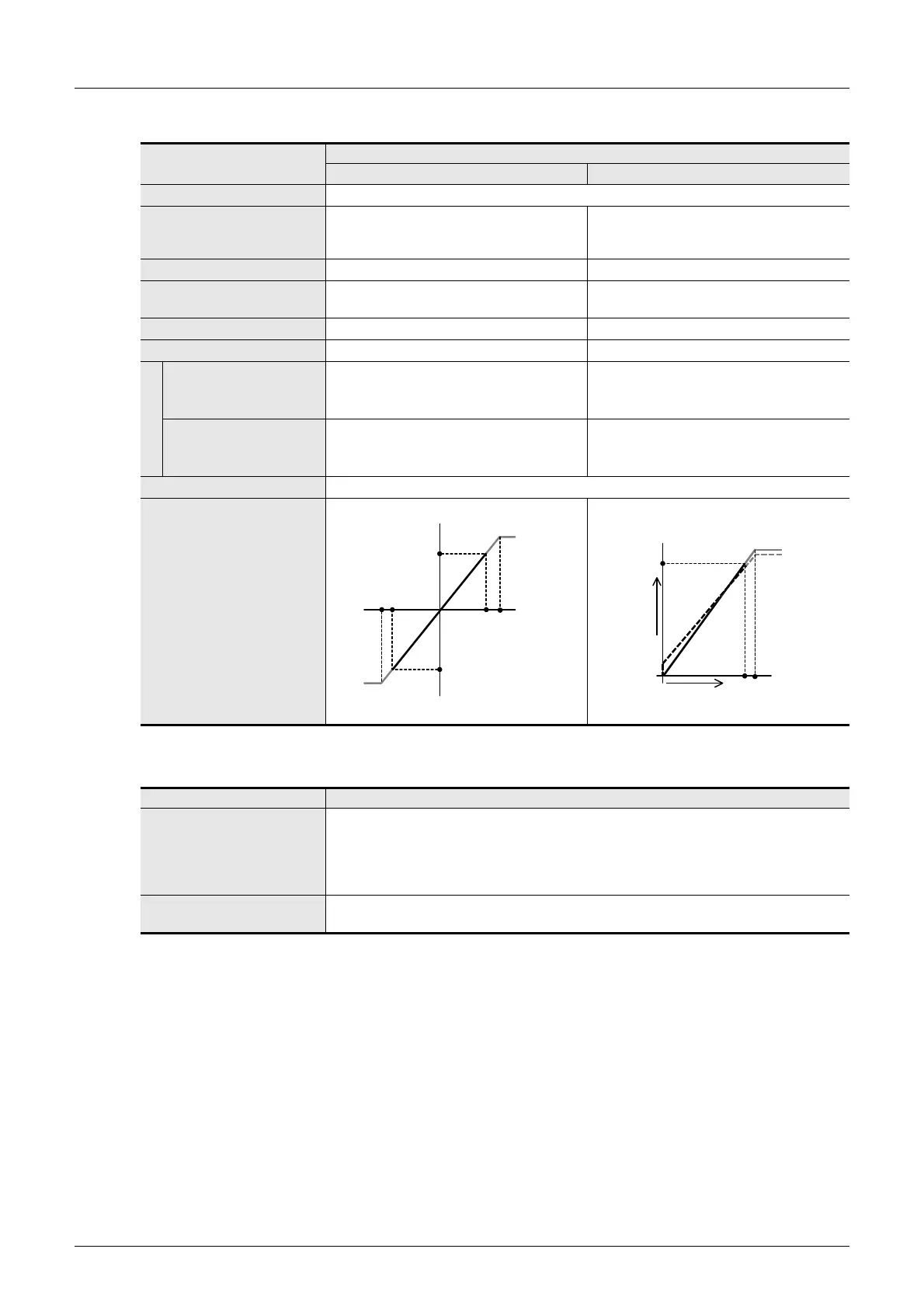 Page #58 background image