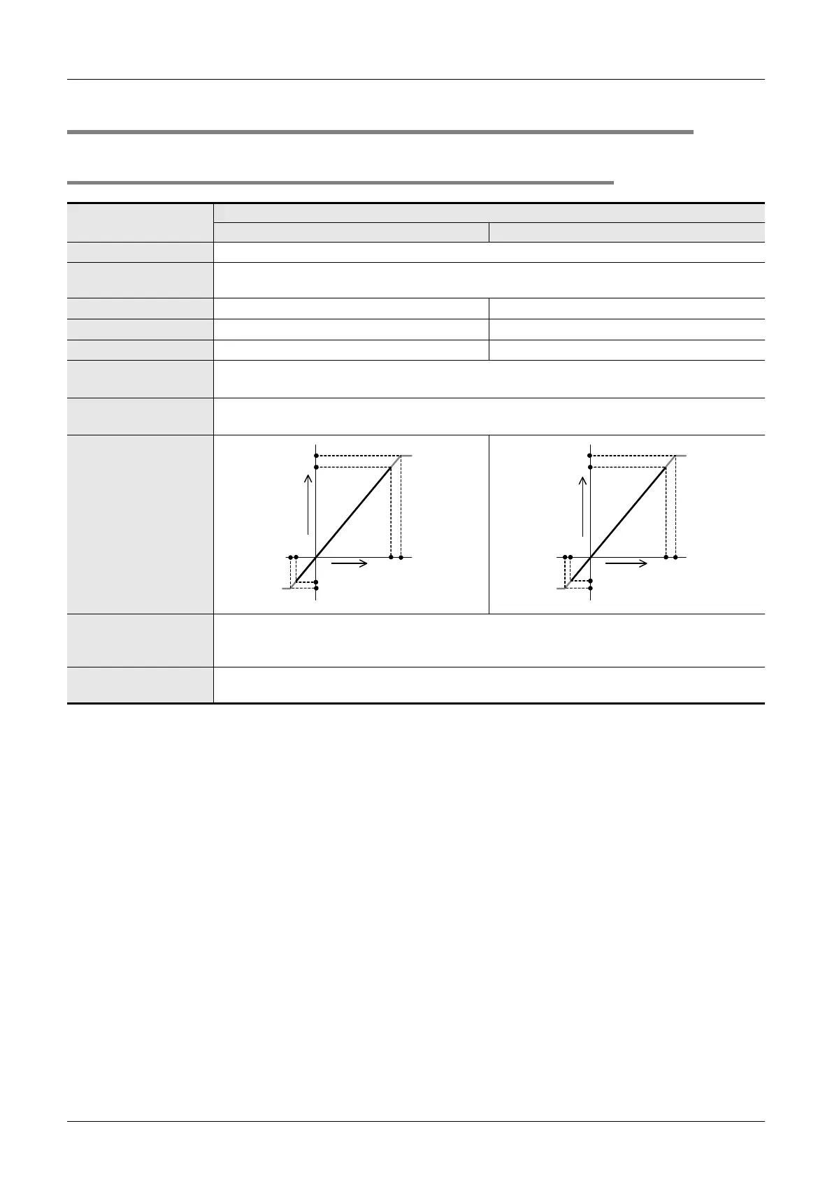 Page #60 background image