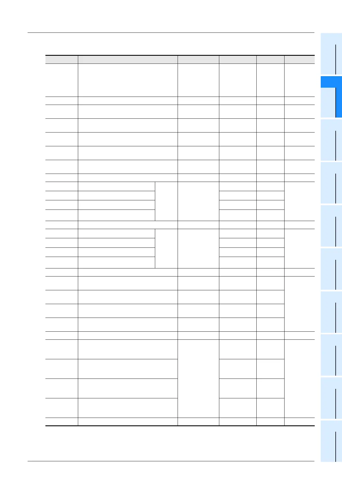 Page #101 background image