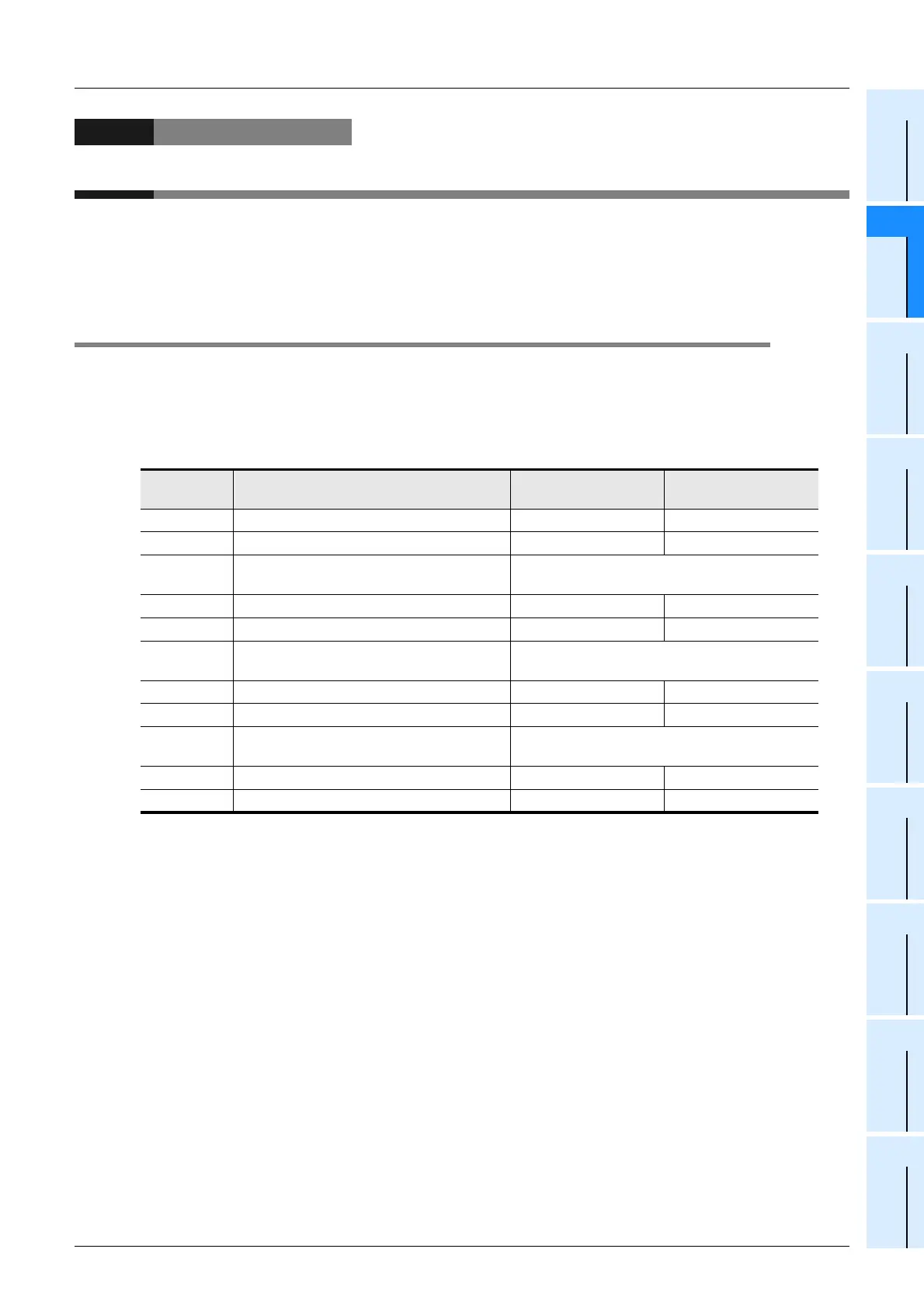 Page #127 background image
