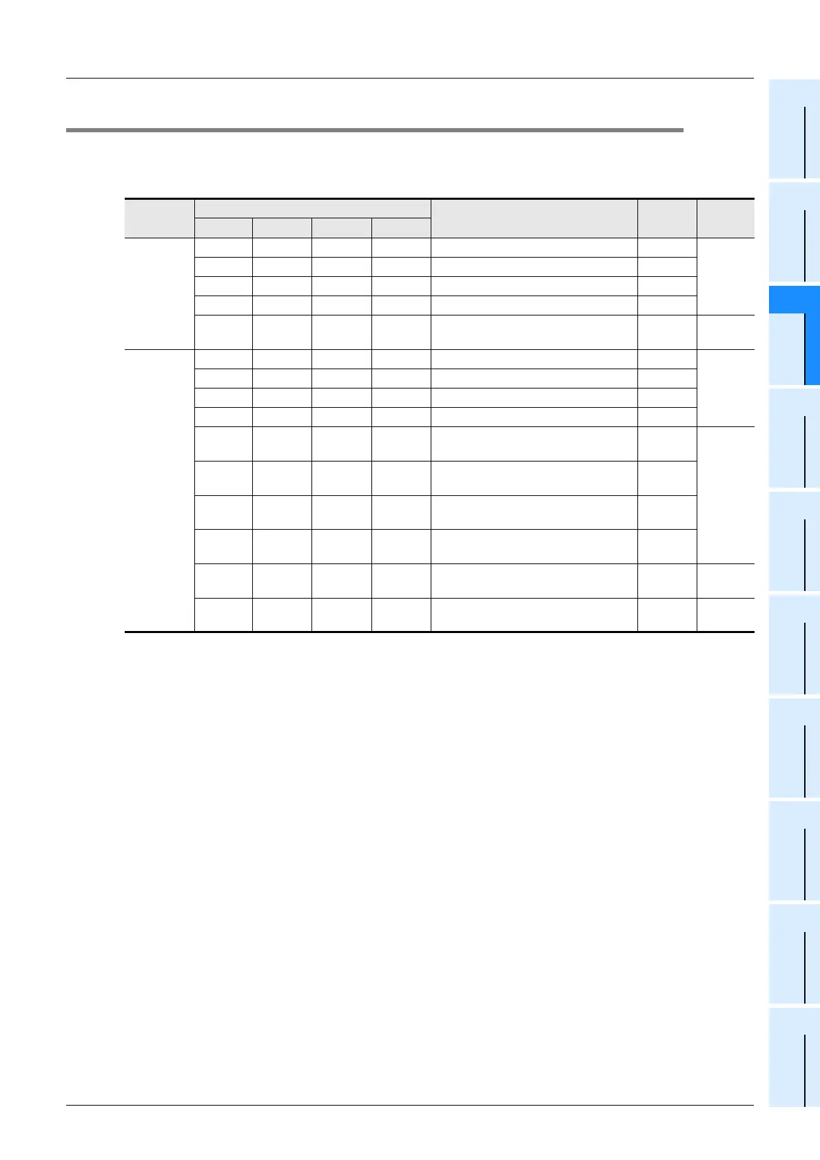 Page #159 background image