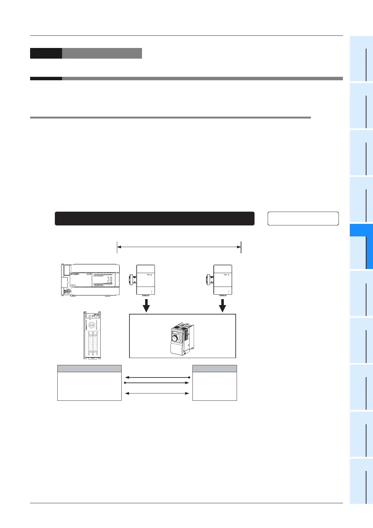 Page #201 background image