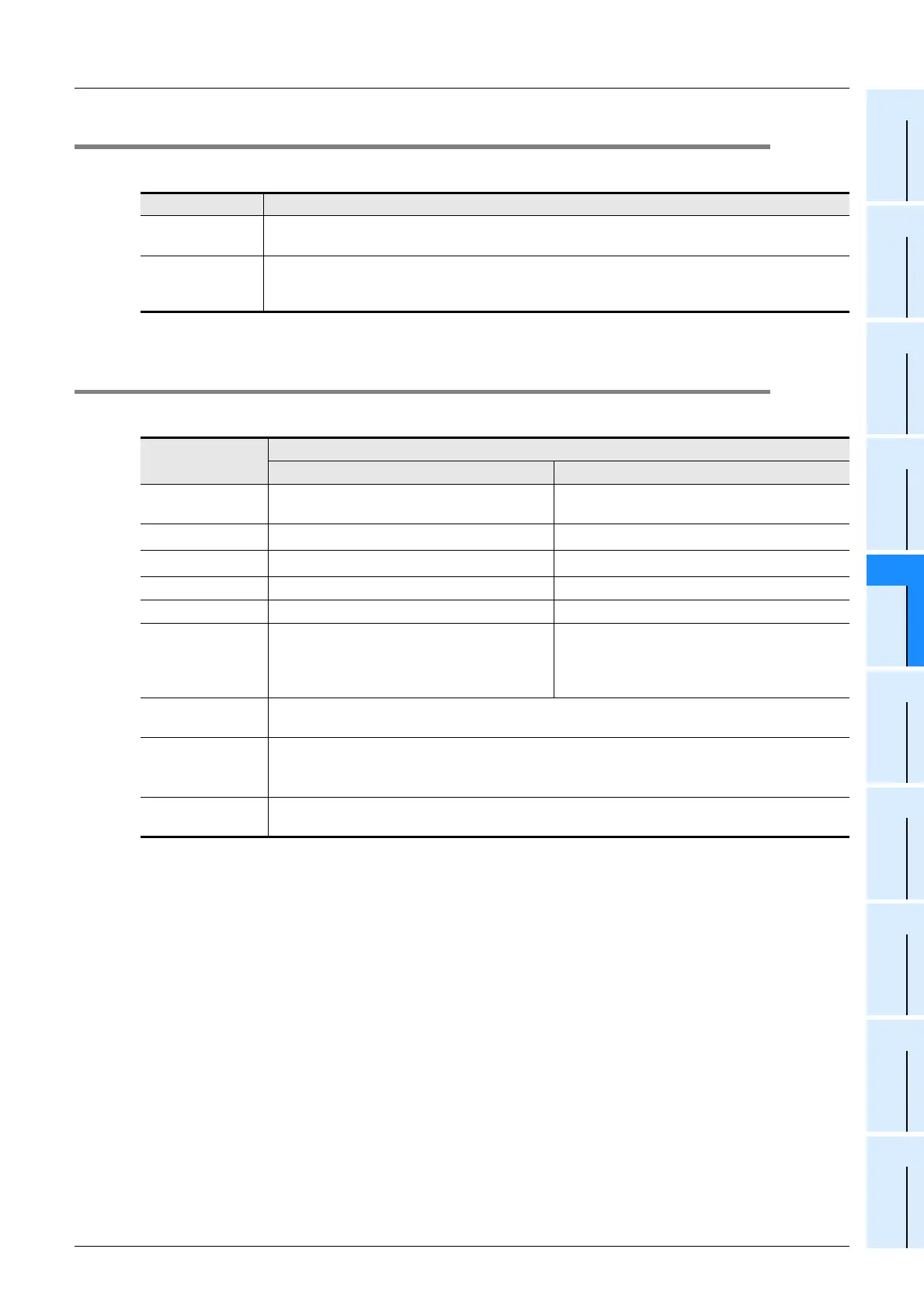 Page #205 background image
