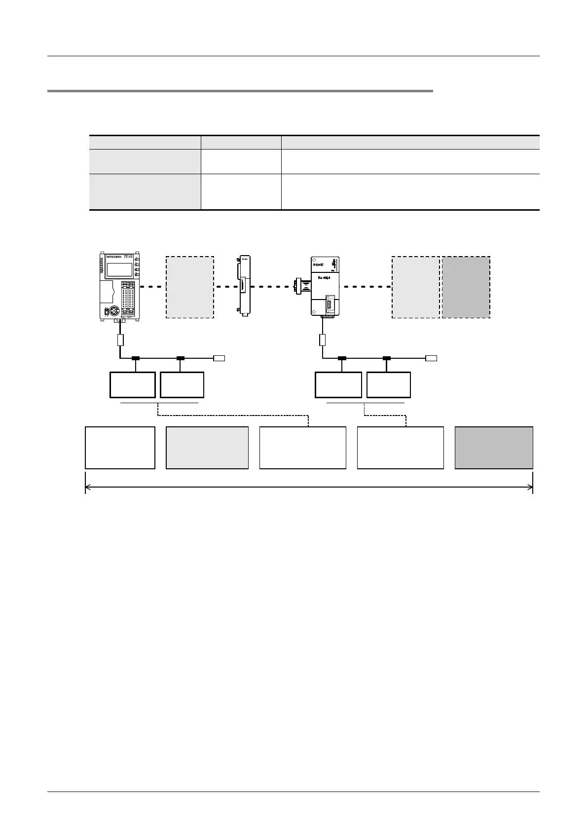Page #262 background image