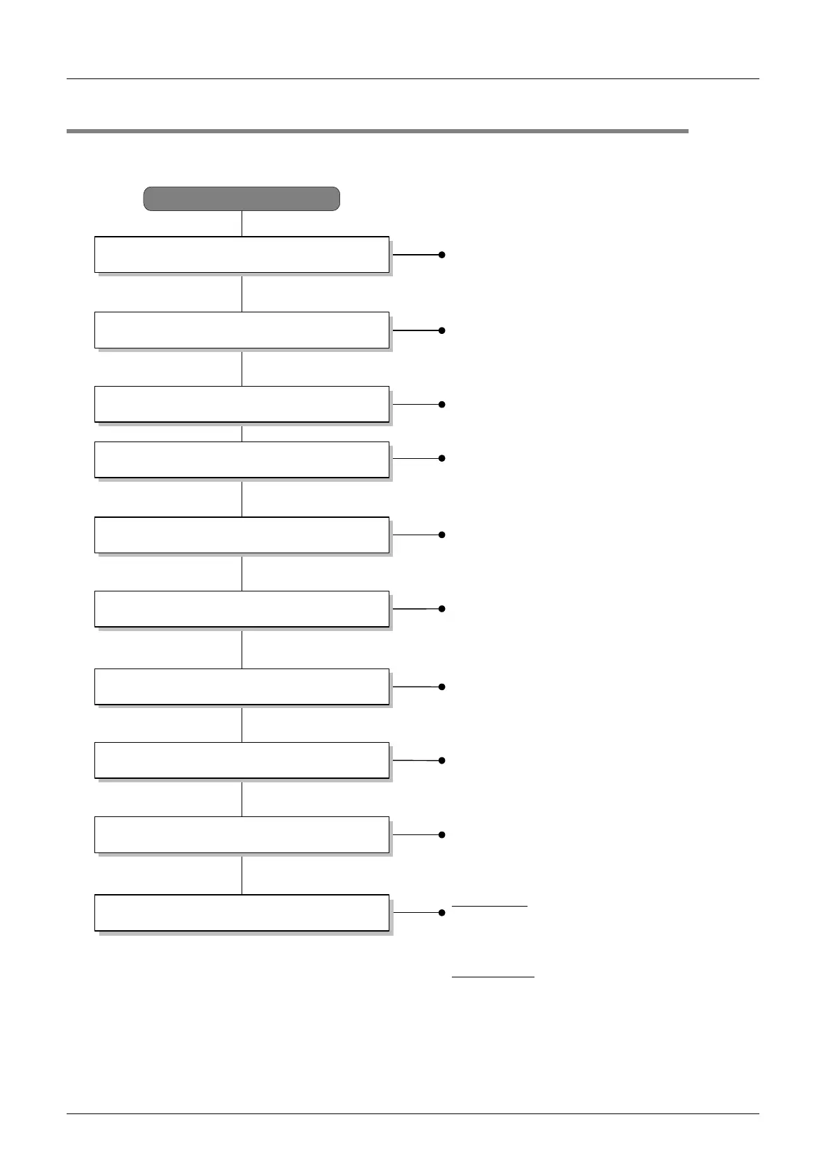 Page #286 background image