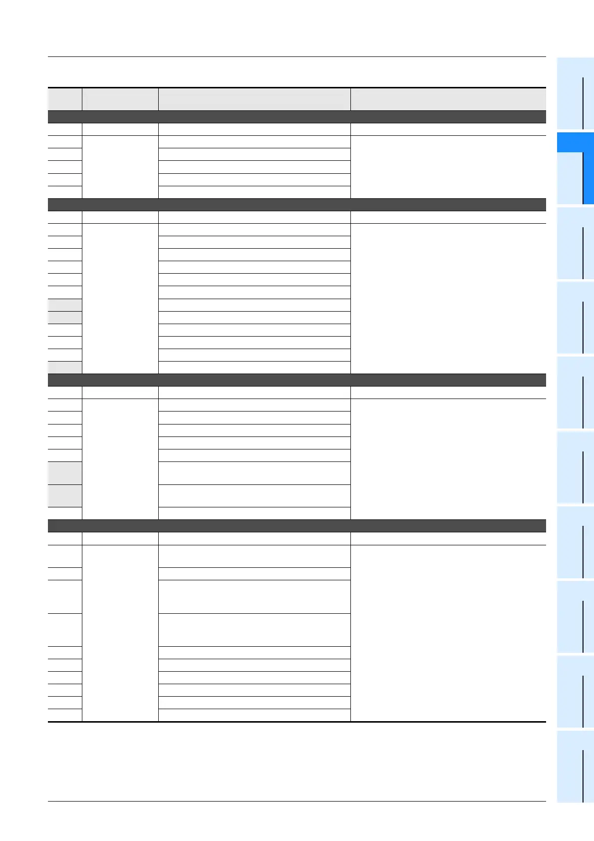 Page #405 background image