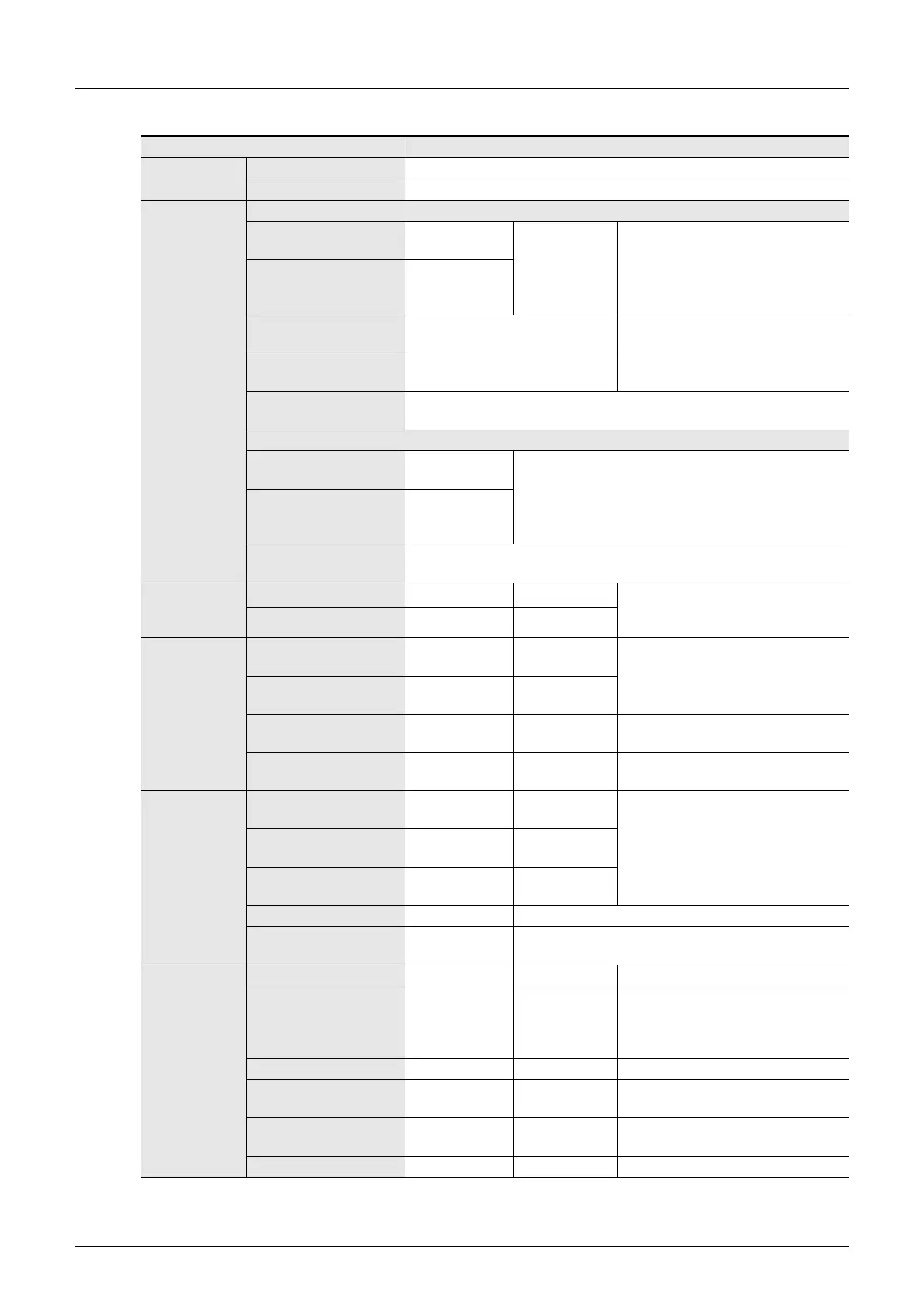 Page #428 background image
