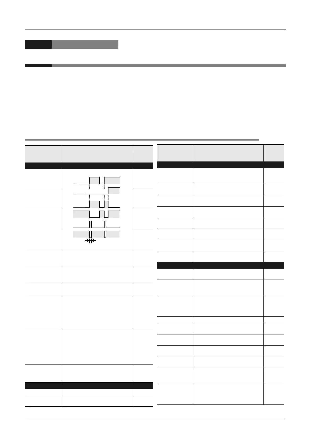 Page #430 background image