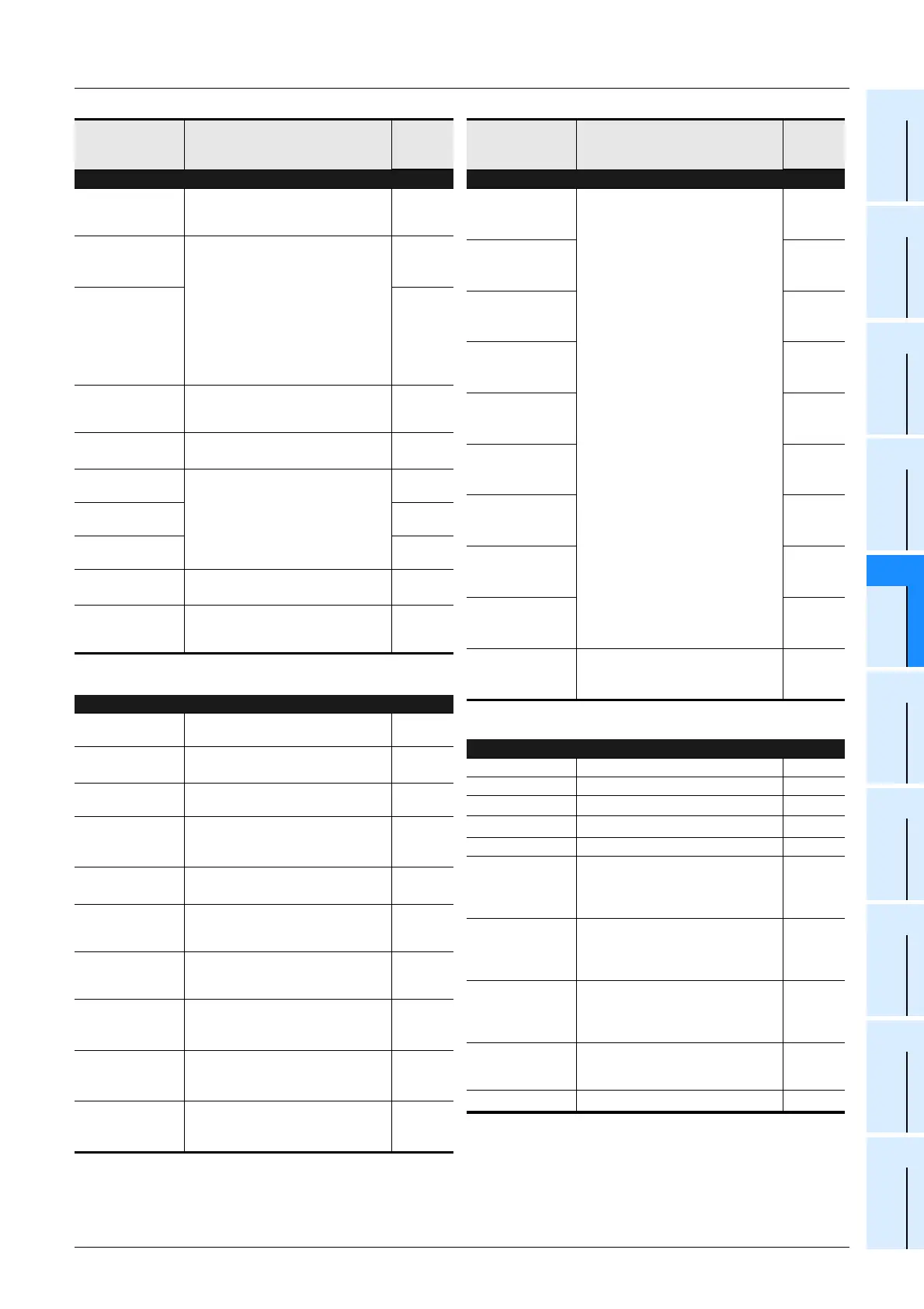 Page #431 background image