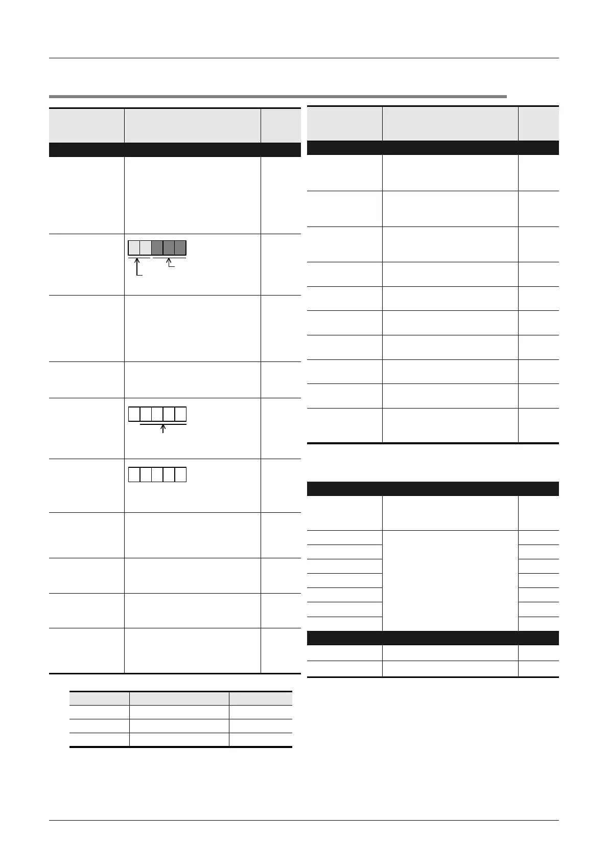 Page #438 background image