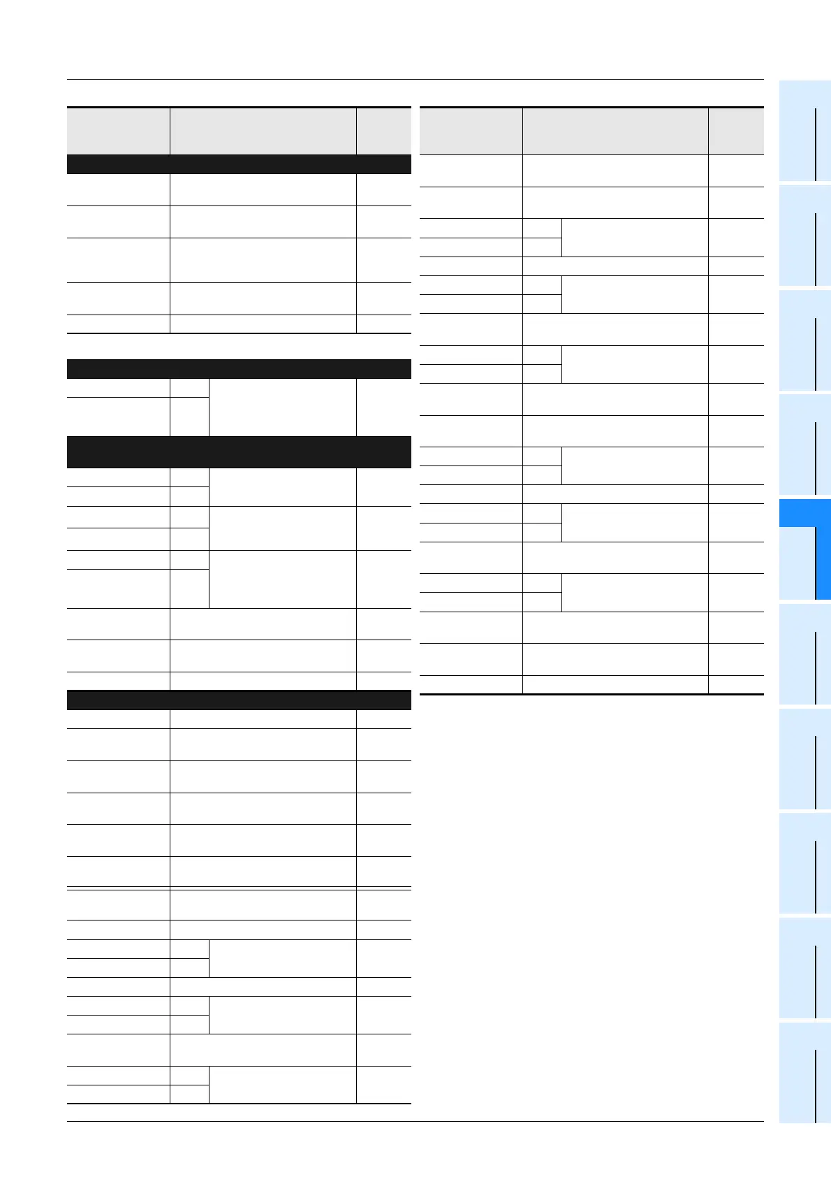 Page #443 background image