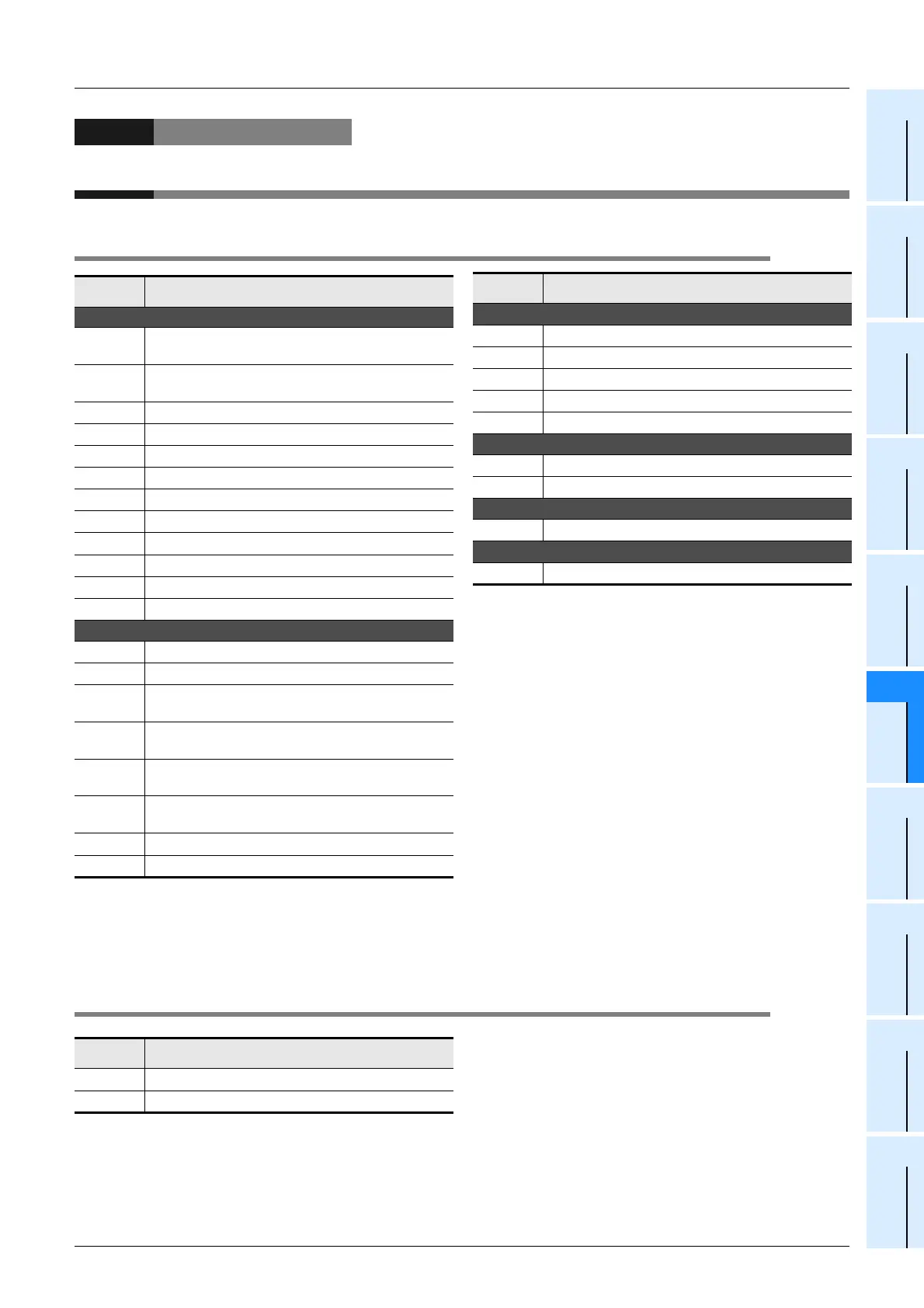 Page #447 background image