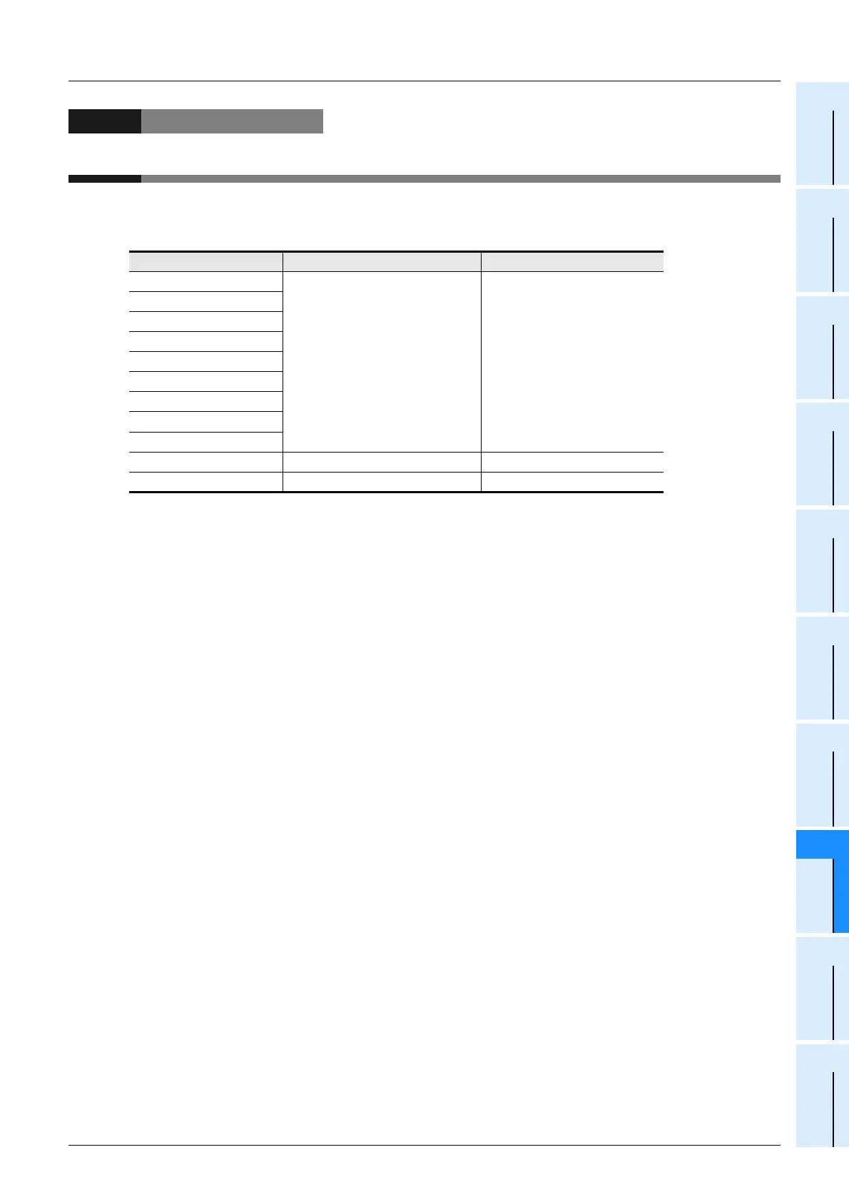 Page #453 background image