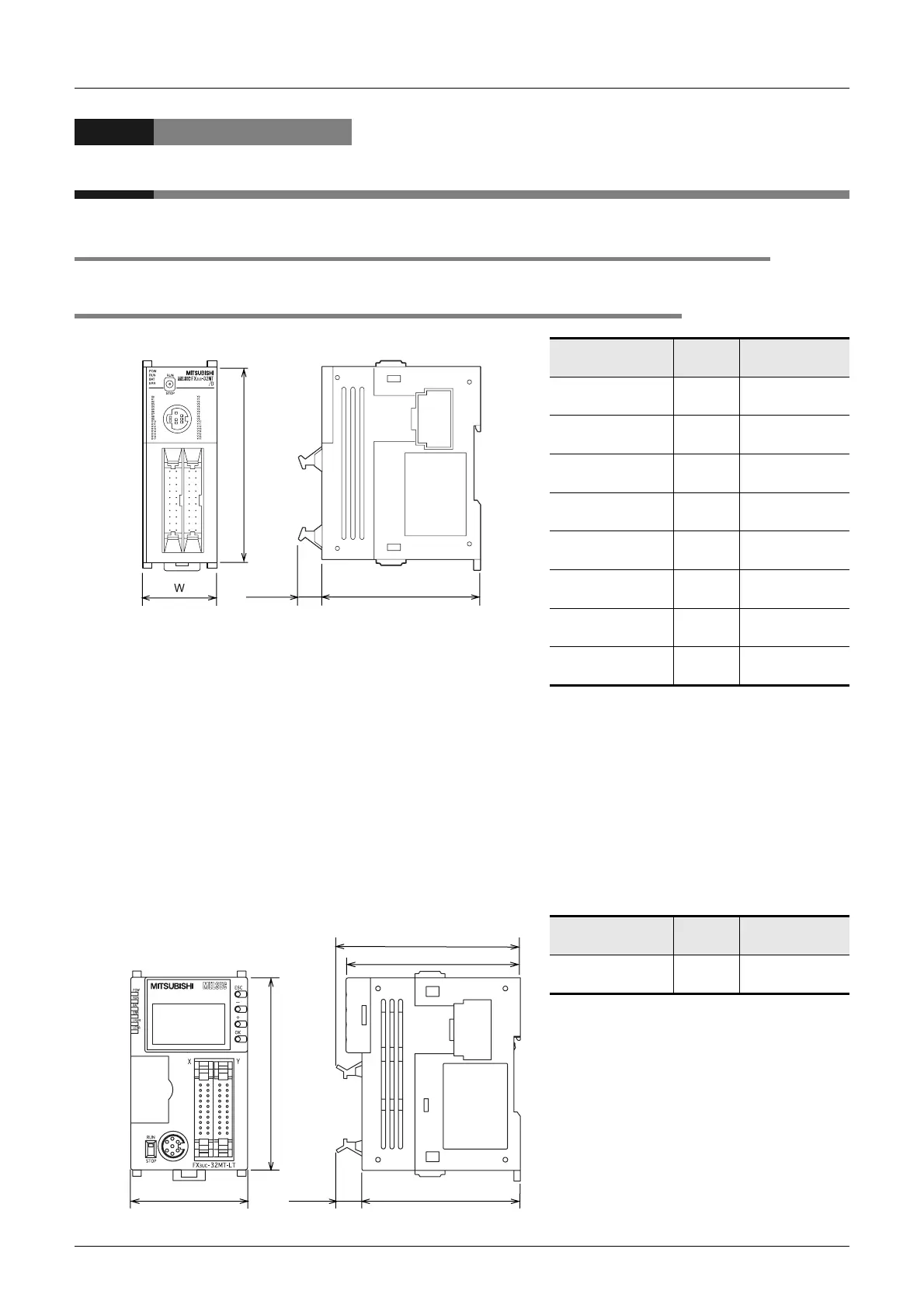 Page #84 background image