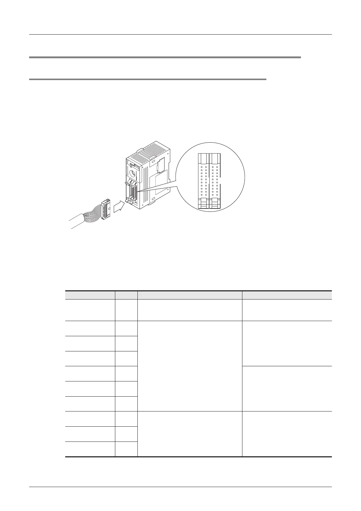 Page #128 background image