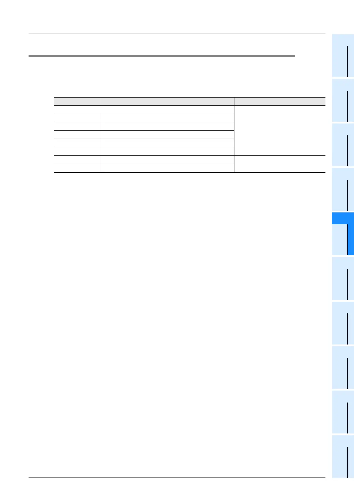 Page #171 background image