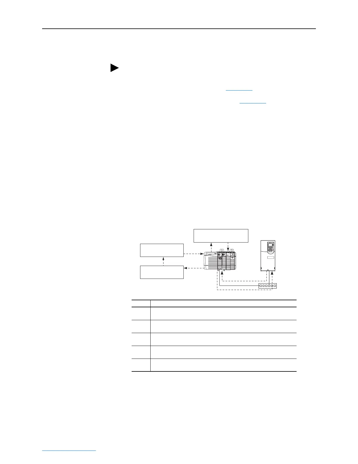 Page #104 background image