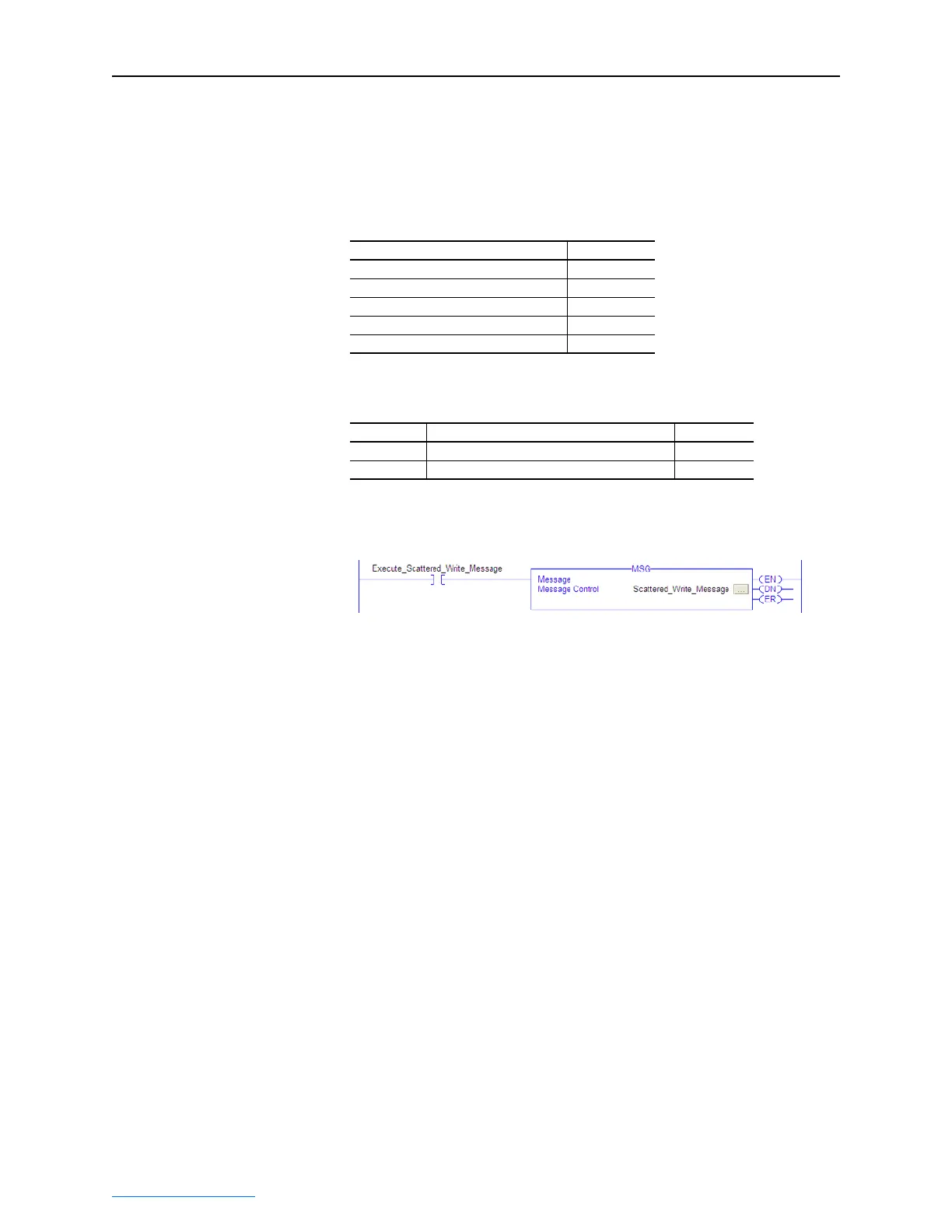 Page #112 background image