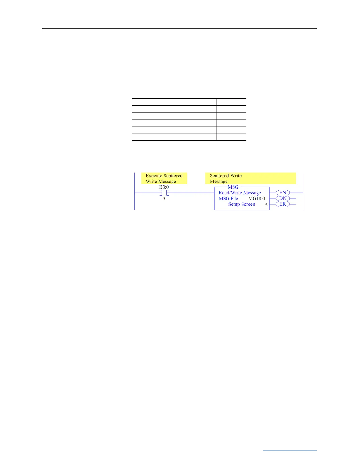 Page #141 background image