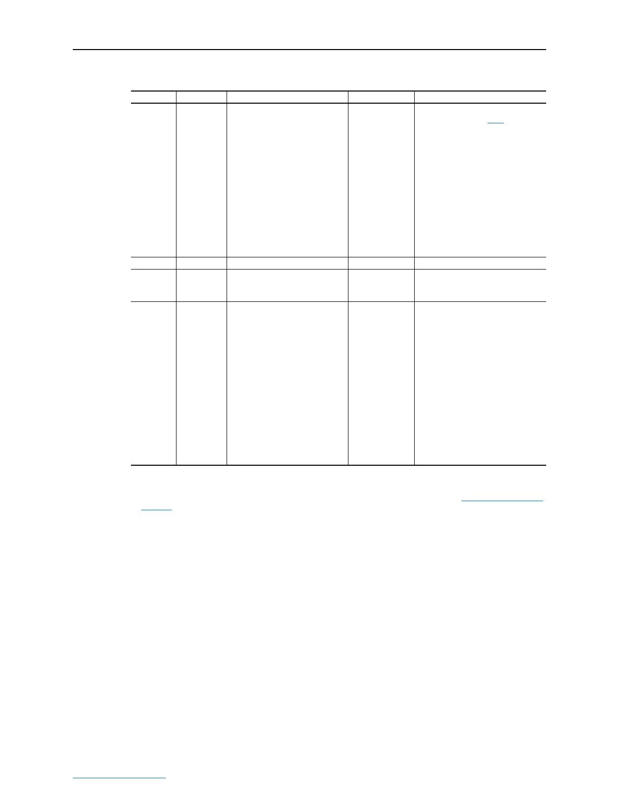 Page #200 background image