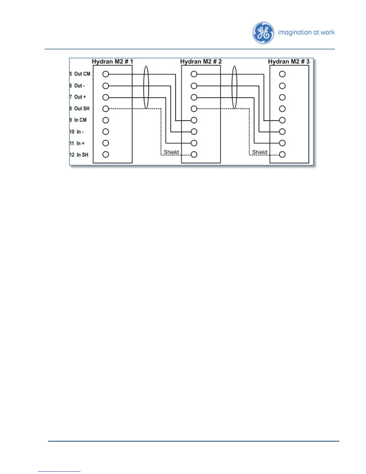 Page #47 background image