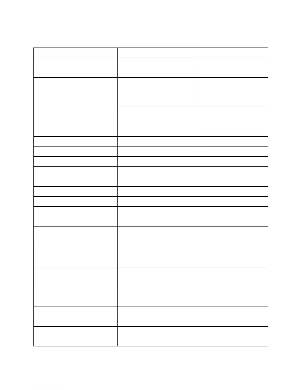 Page #128 background image