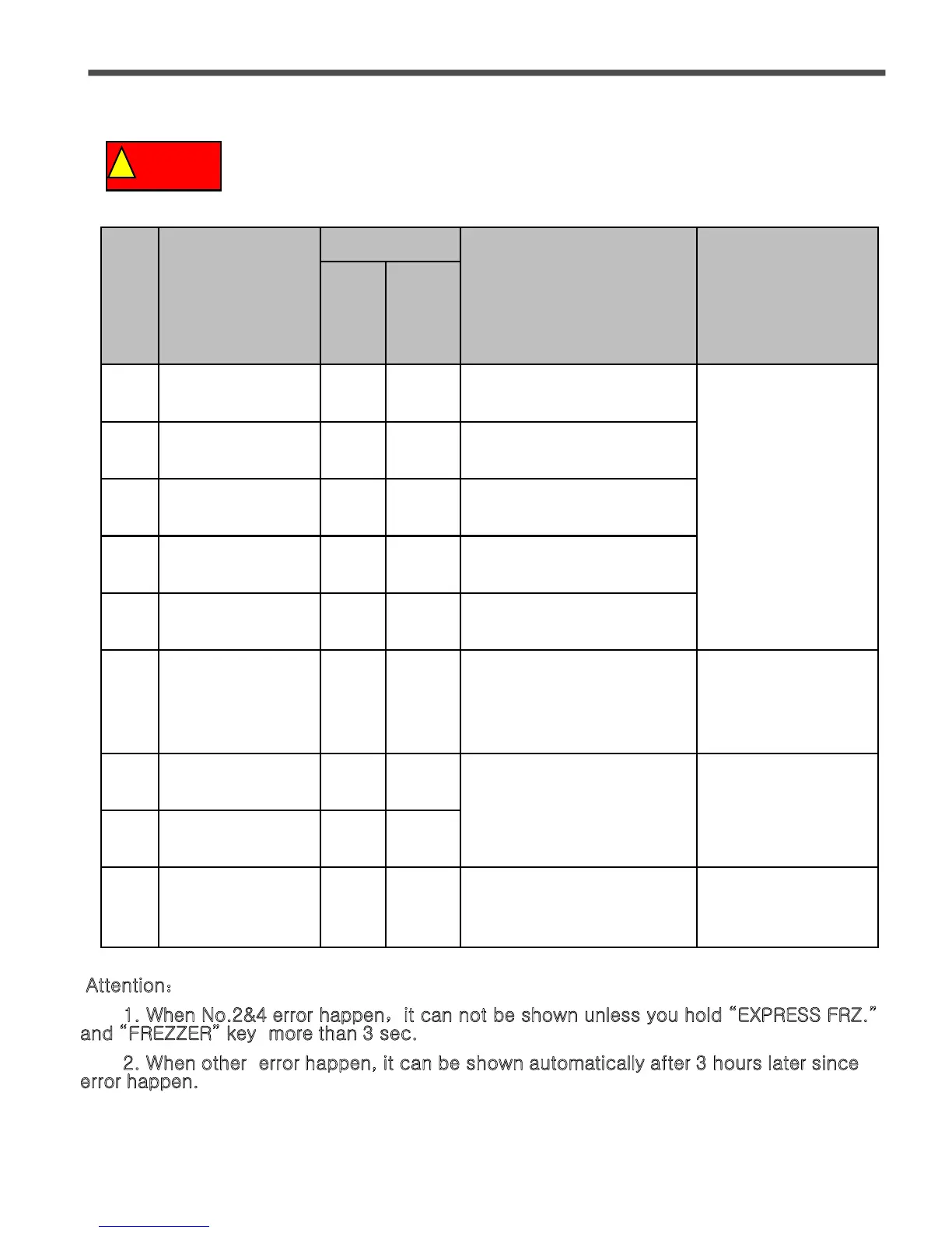 Page #33 background image