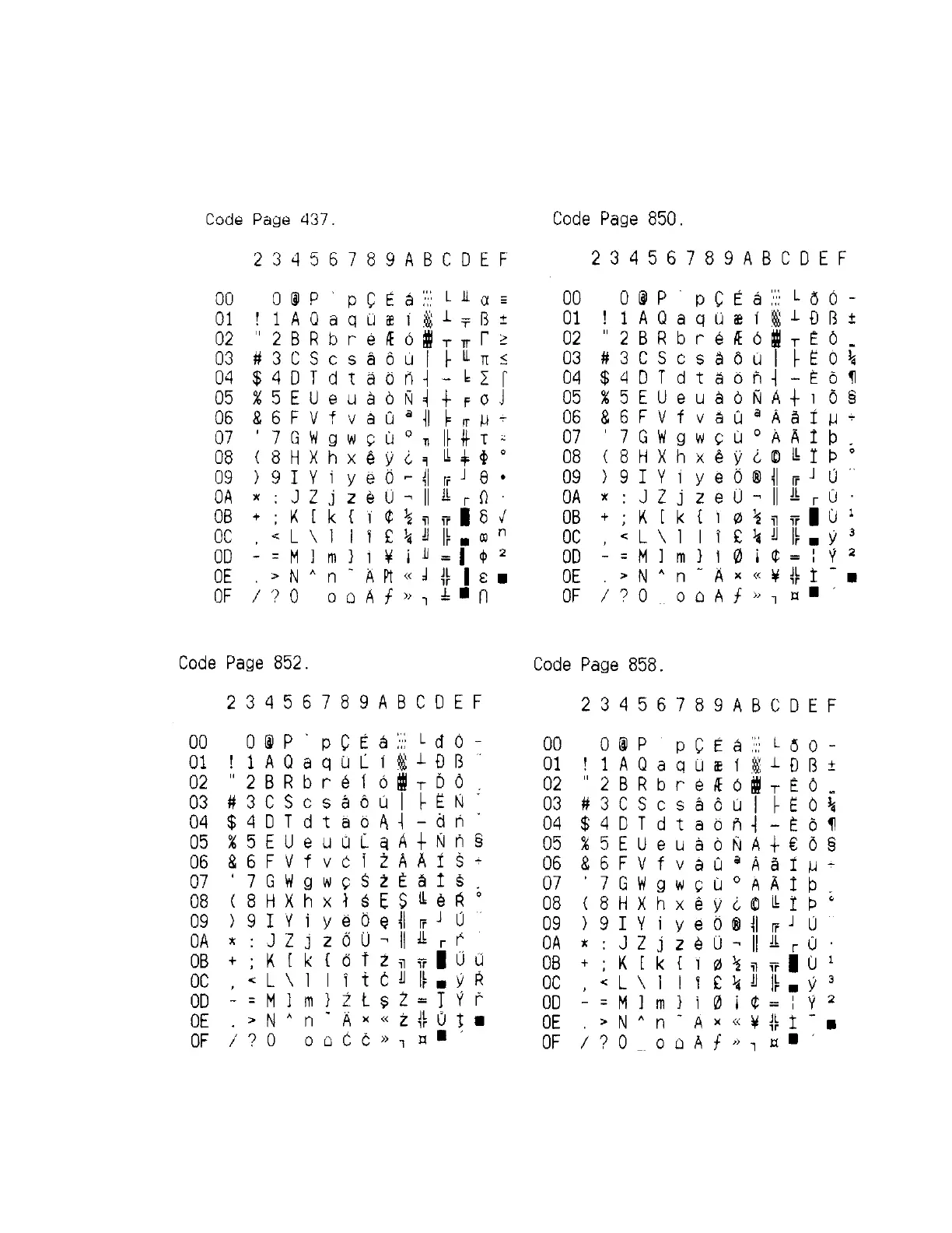 Page #249 background image