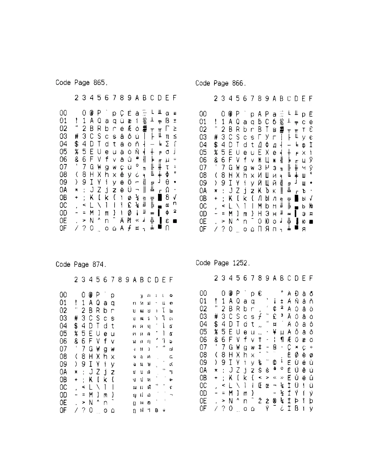 Page #251 background image