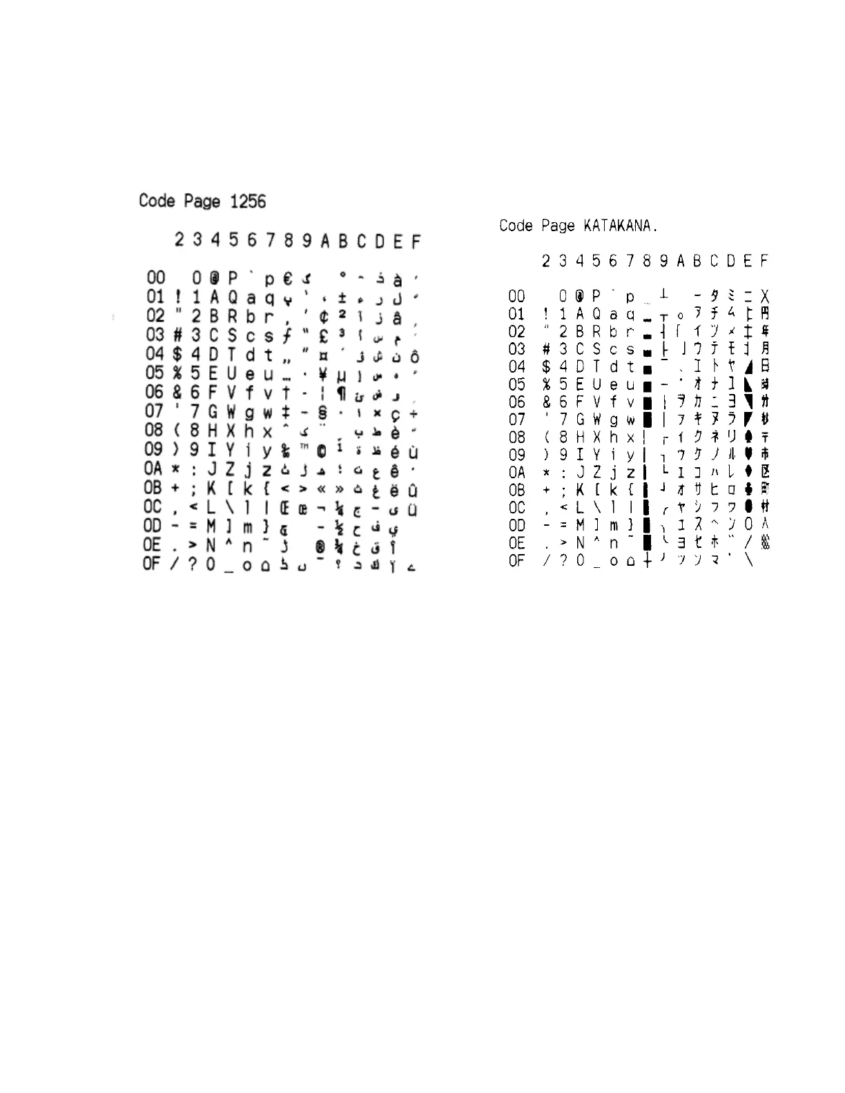 Page #252 background image