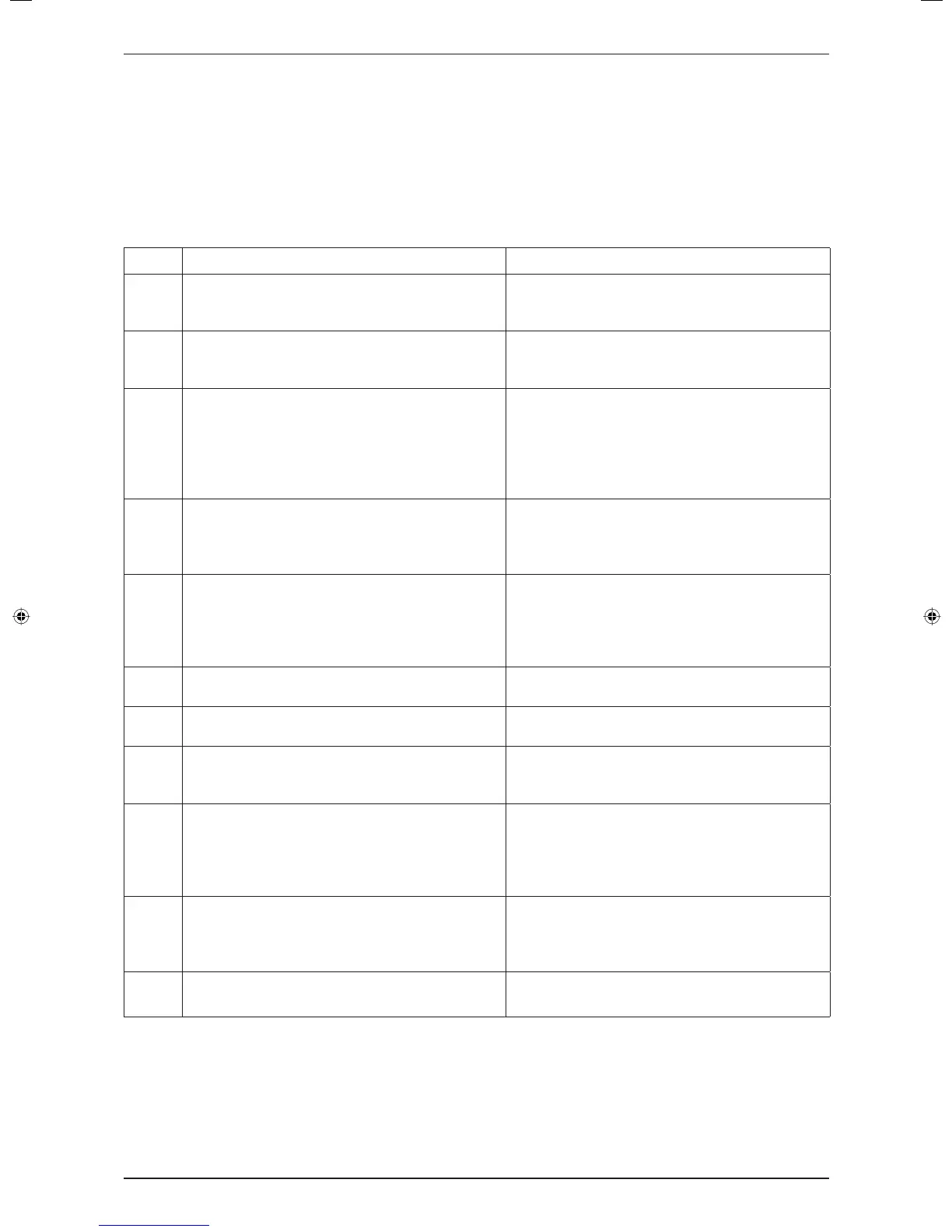 Page #125 background image