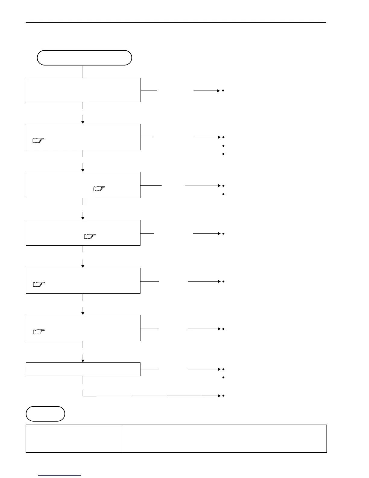 Page #232 background image