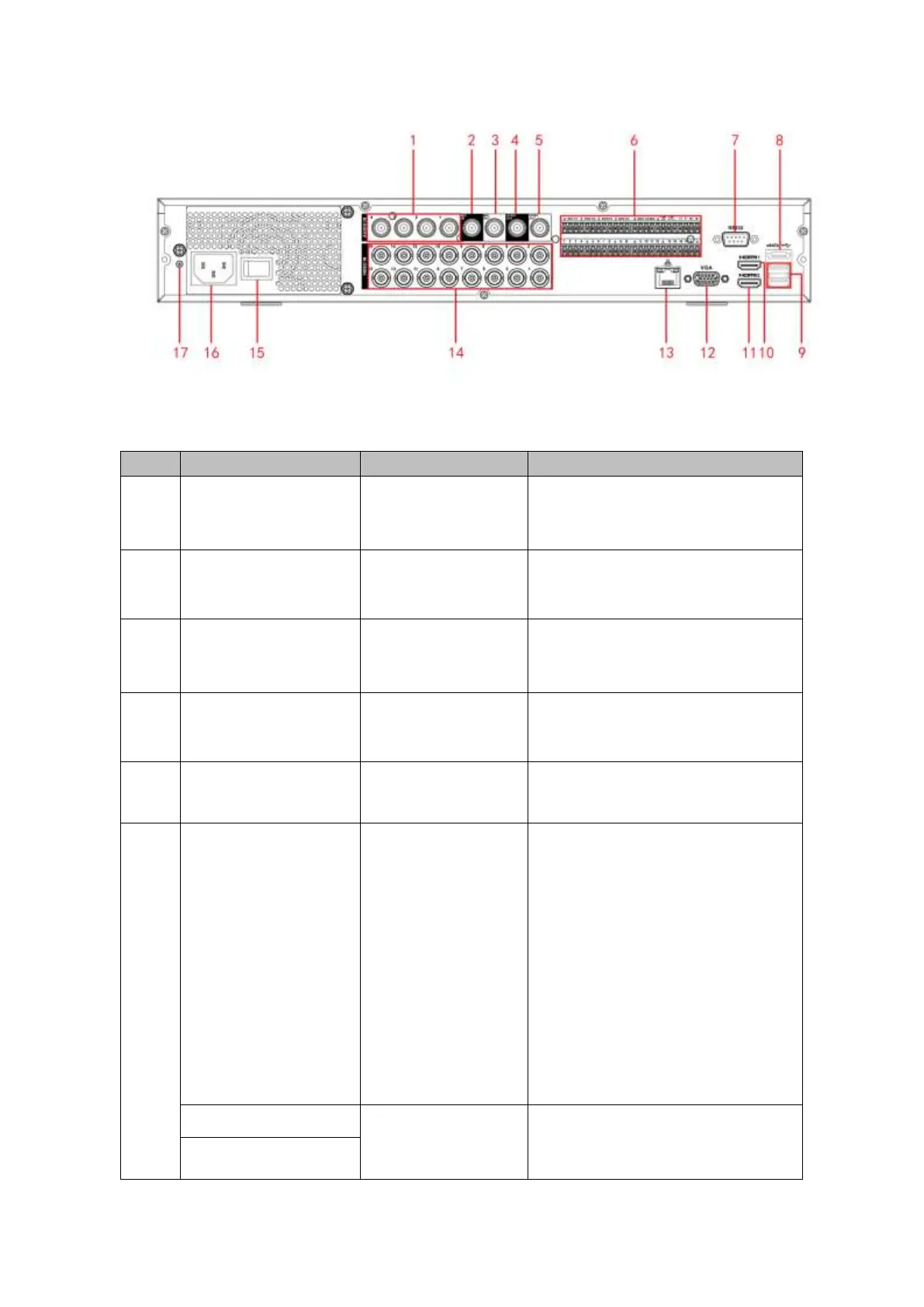 Page #224 background image