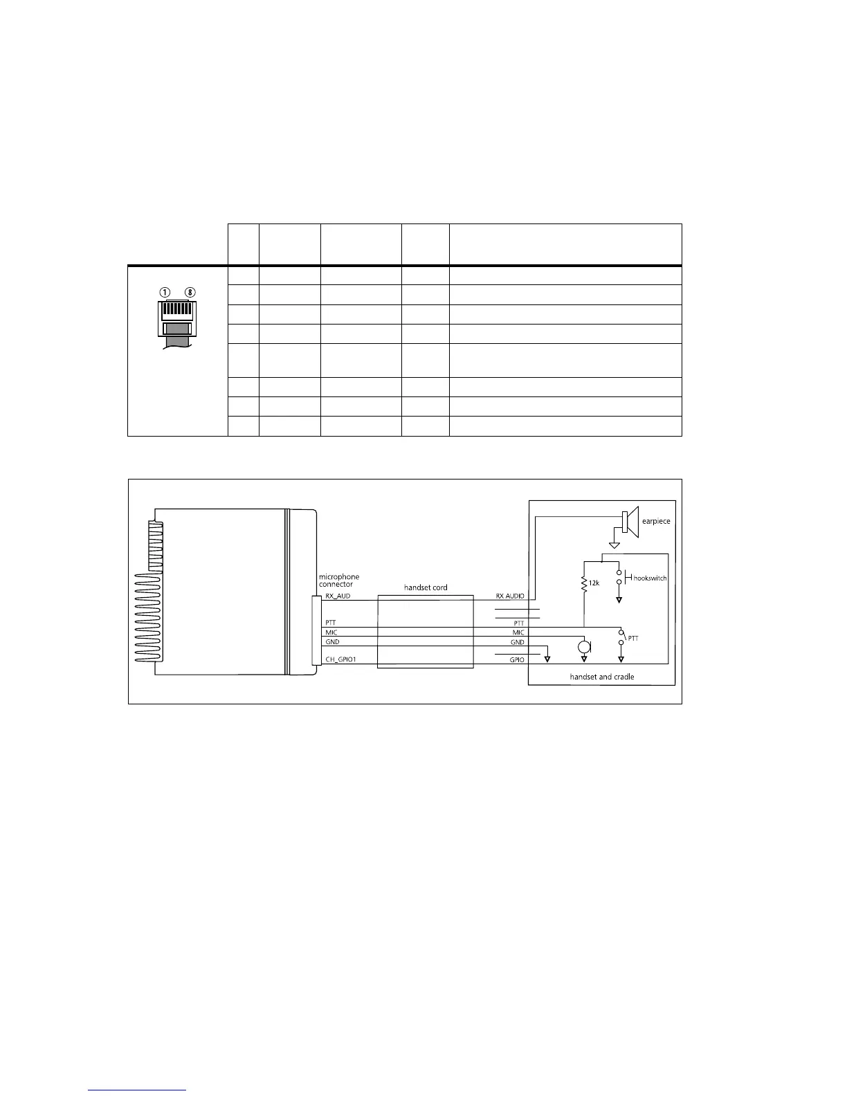 Page #122 background image