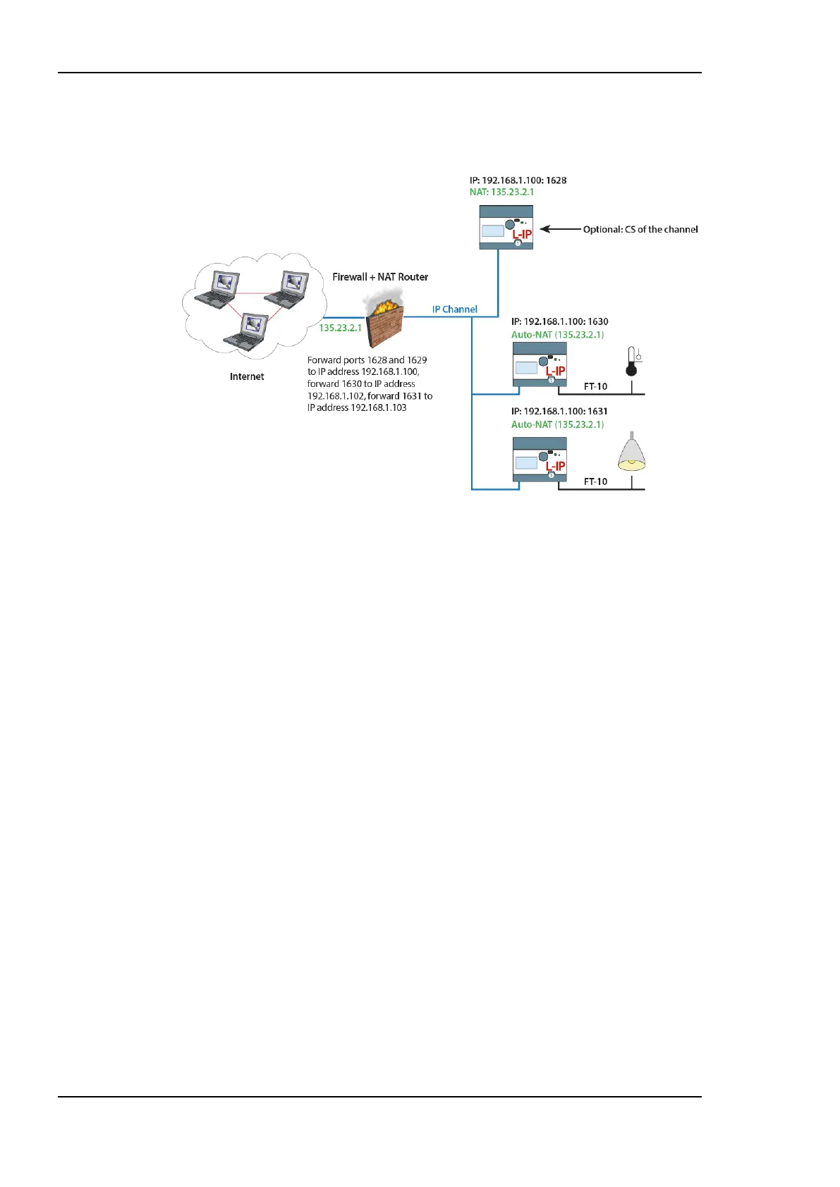 Page #92 background image