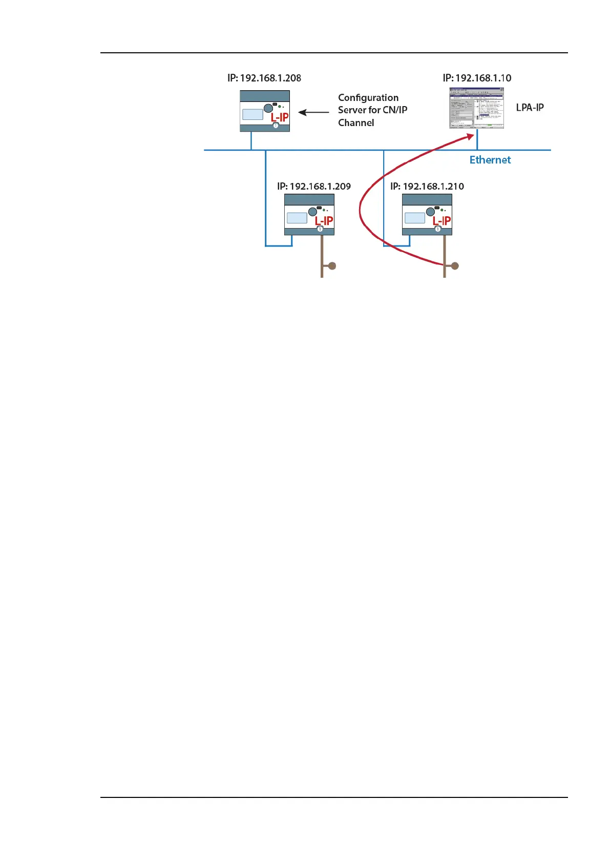 Page #103 background image
