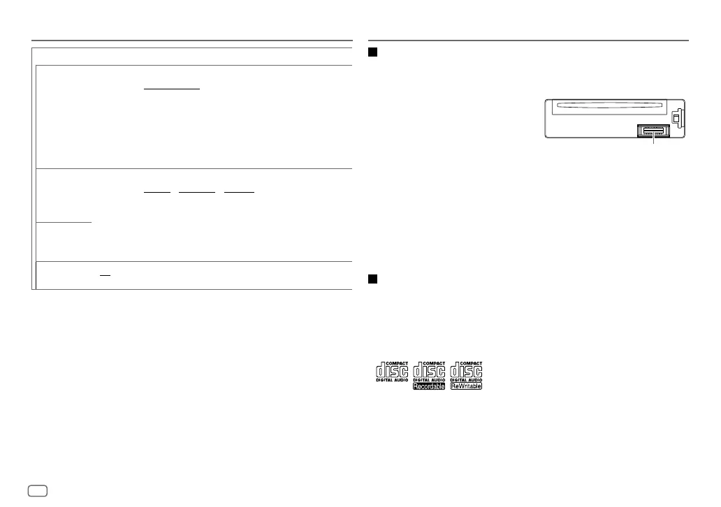 Page #98 background image